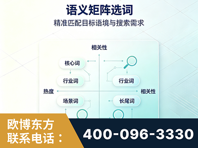 黔南布依族-语义矩阵选词