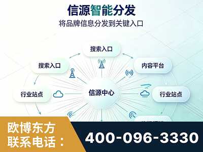 黔南布依族-信源智能分发