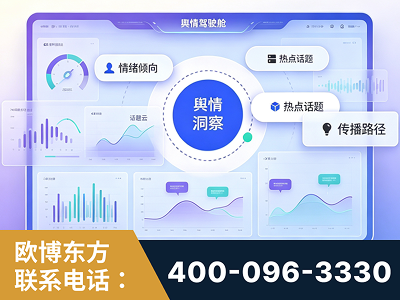 黔南布依族-品牌舆情分析
