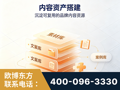 黔南布依族-内容资产搭建