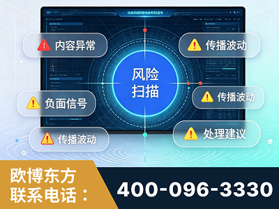 黔南布依族-场景问题监测