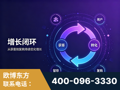 黔南布依族-服务有保障，一企一案深度诊断
