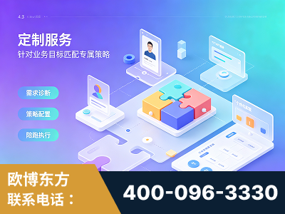 黔南布依族-一站式打造GEO全链增长闭环