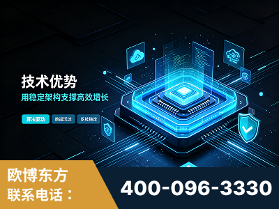 黔南布依族-技术优势：全网语义优化先驱者，自研多个系统确保技术先进性