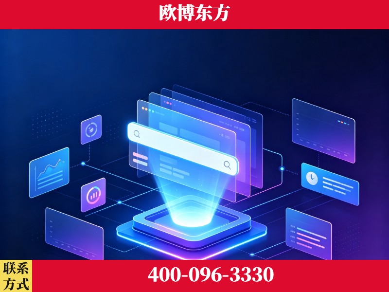 黔南布依族-技术优势：全网语义优化先驱者，自研多个系统确保技术先进性